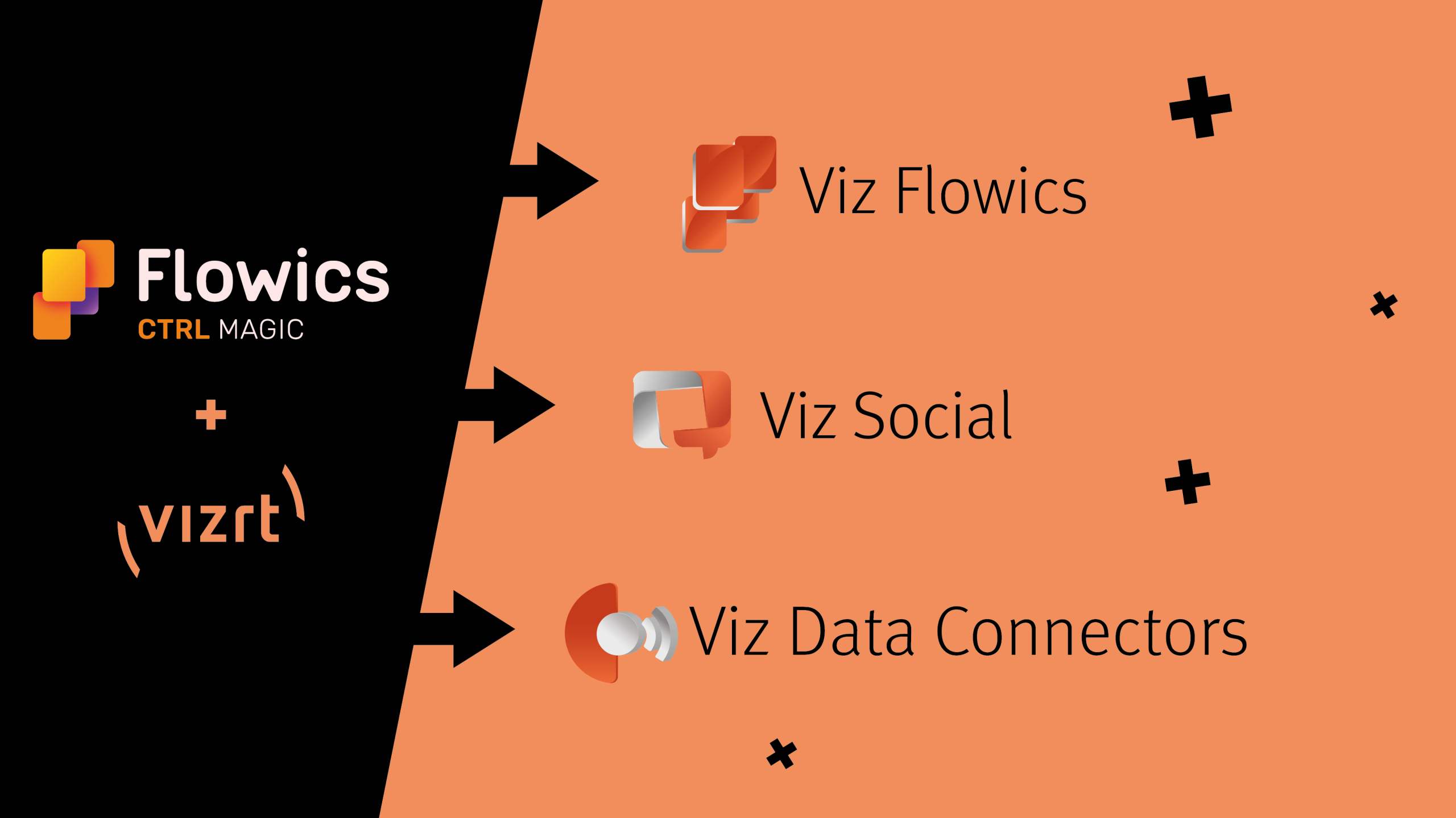 Viz-Flowics-image