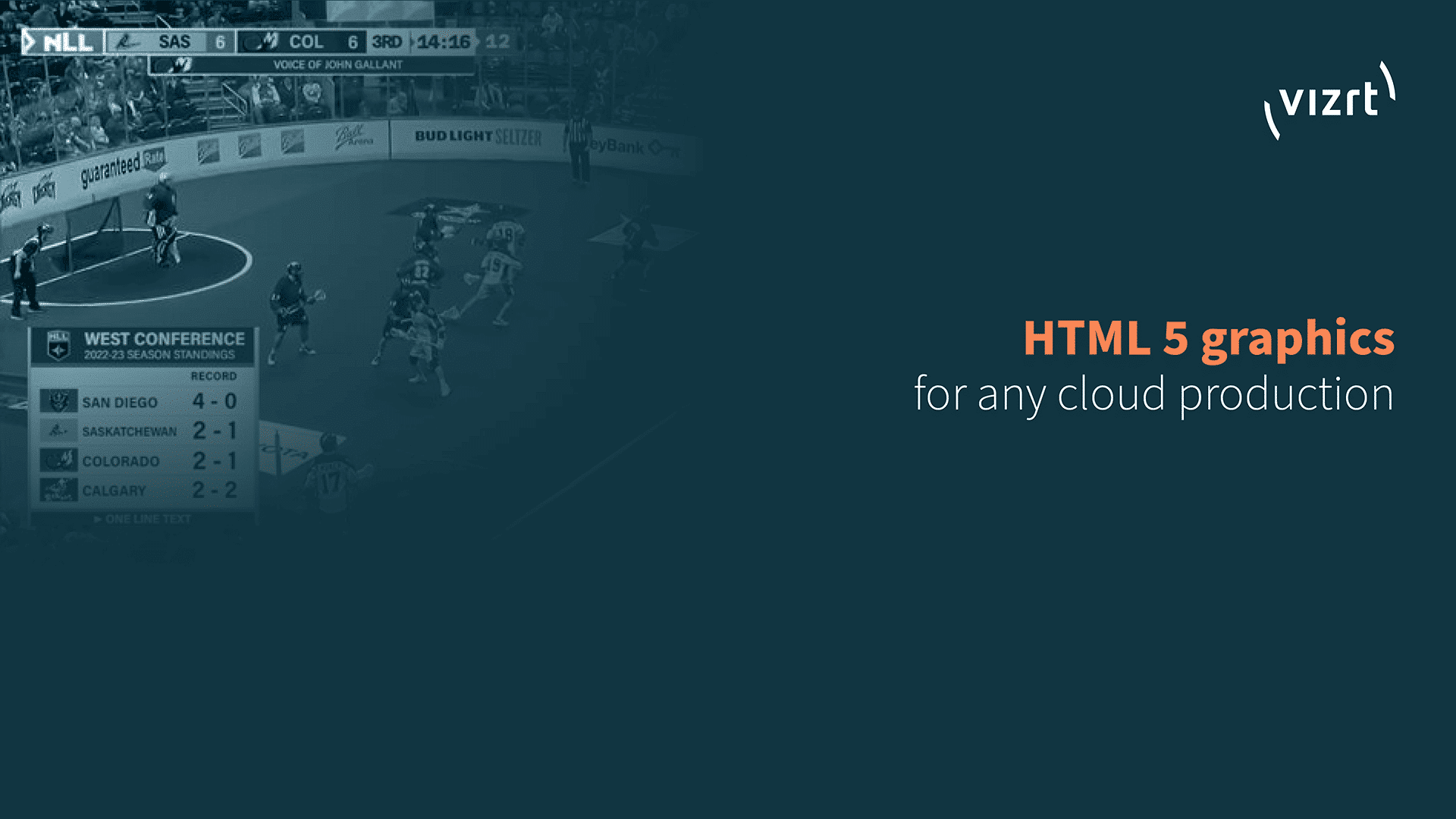 HTML5 graphics for any cloud production - Vizrt