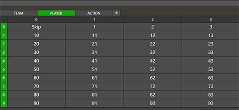 3p1-asset-management