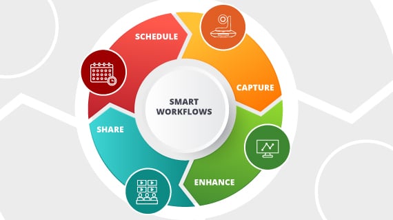 smart-workflows-capture-cast-01
