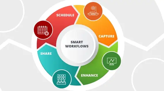 smart-workflows-capture-cast-01