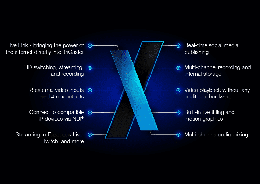 TC Mini-X list