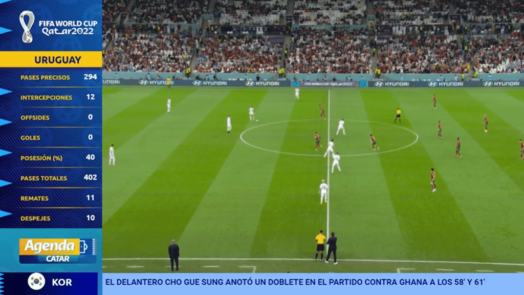 Tigo Sports L-Bar graphics to show stats during and after the game.
