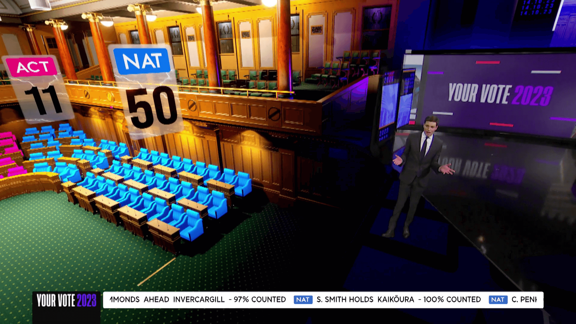 TVNZ election coverage 3D and augmented reality graphics using Vizrt tools