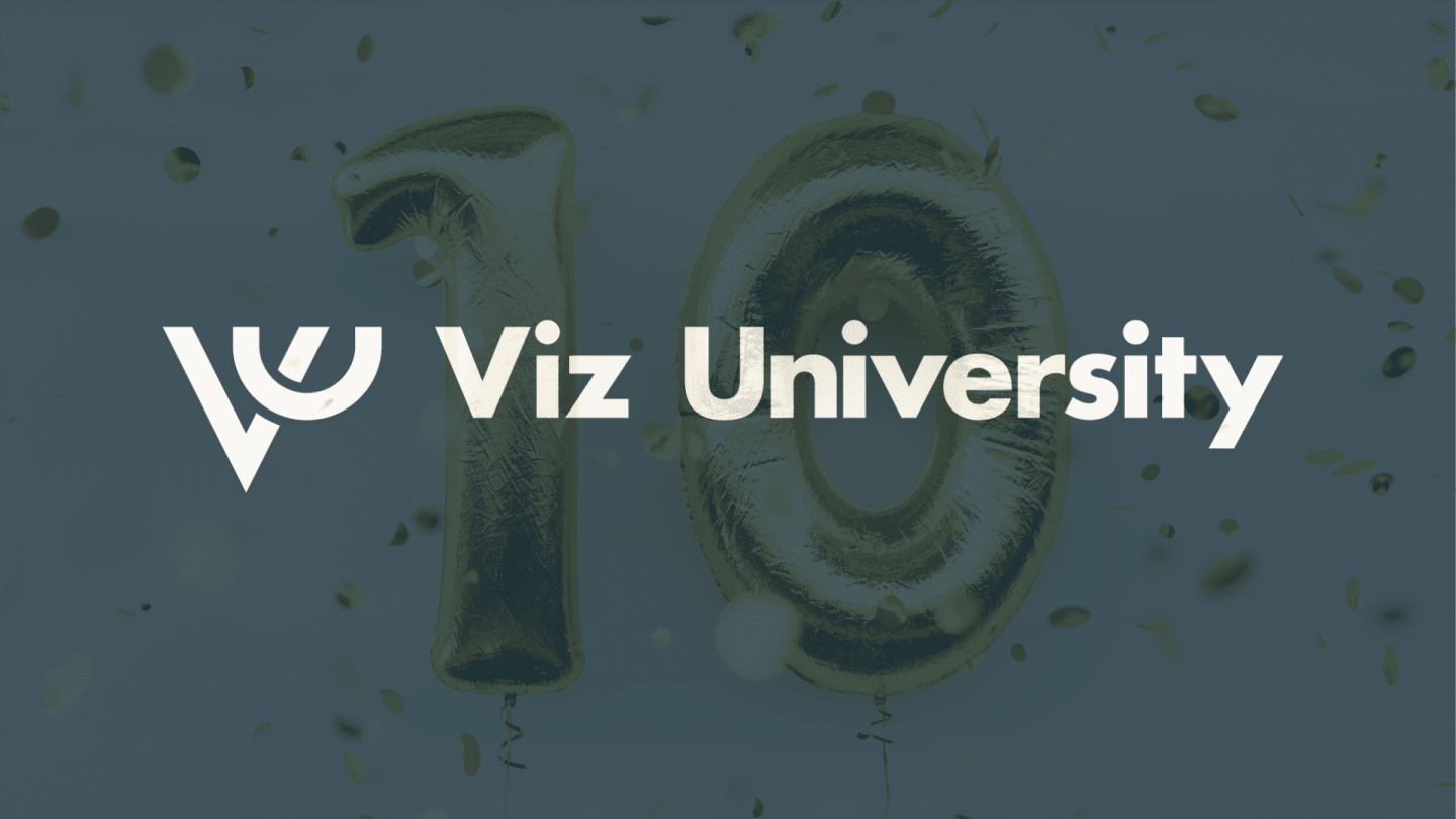 Vizrt celebrates 10 years of Viz University with mission to upskill the next generation of content creators