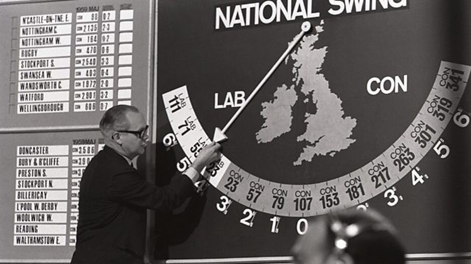 A Swing-o-meter during the 1964 General Election coverage on BBC One