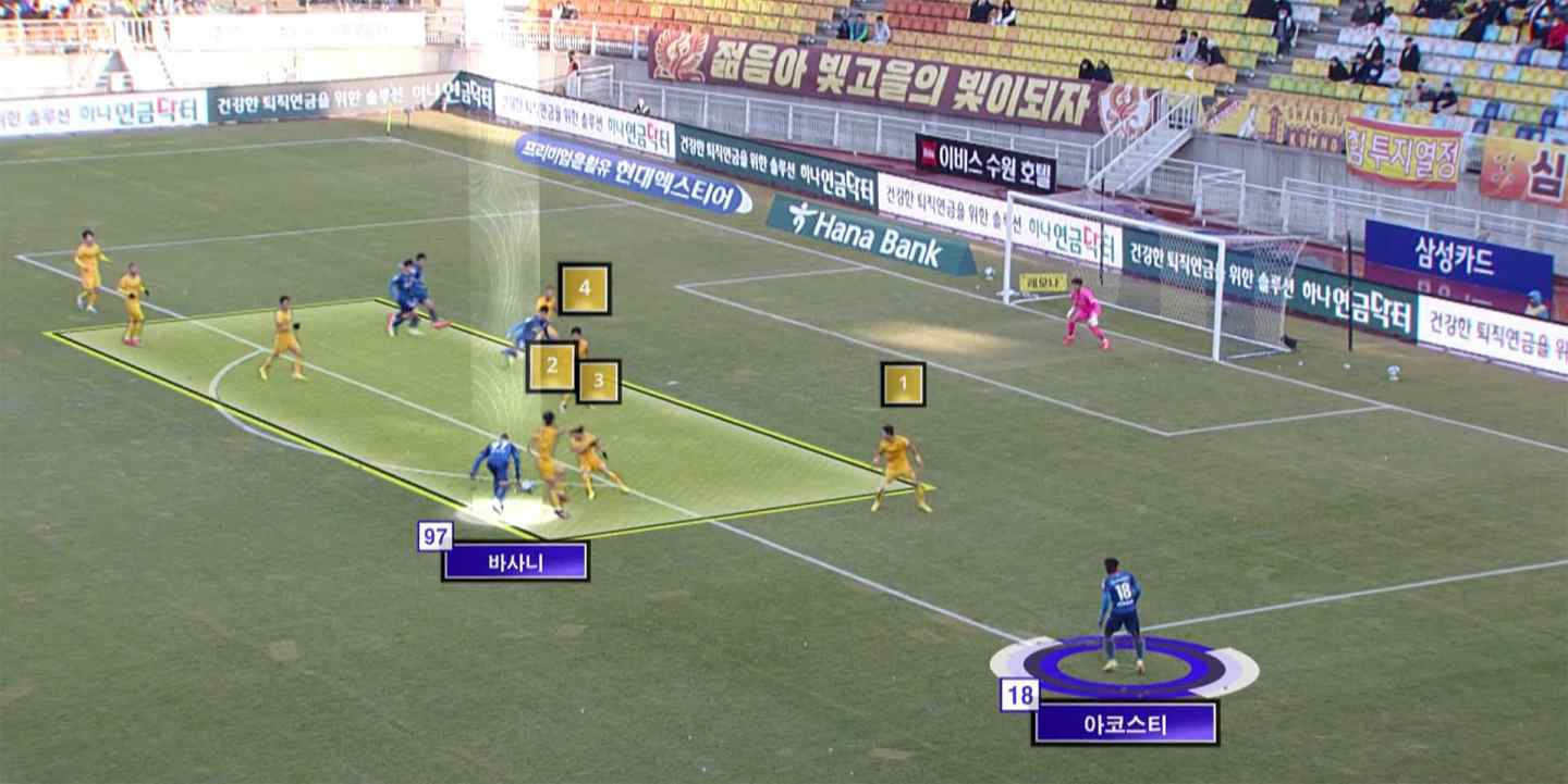 Coupang Play excites K League fans and boosts engagement with spectacular sports analysis using Viz Libero