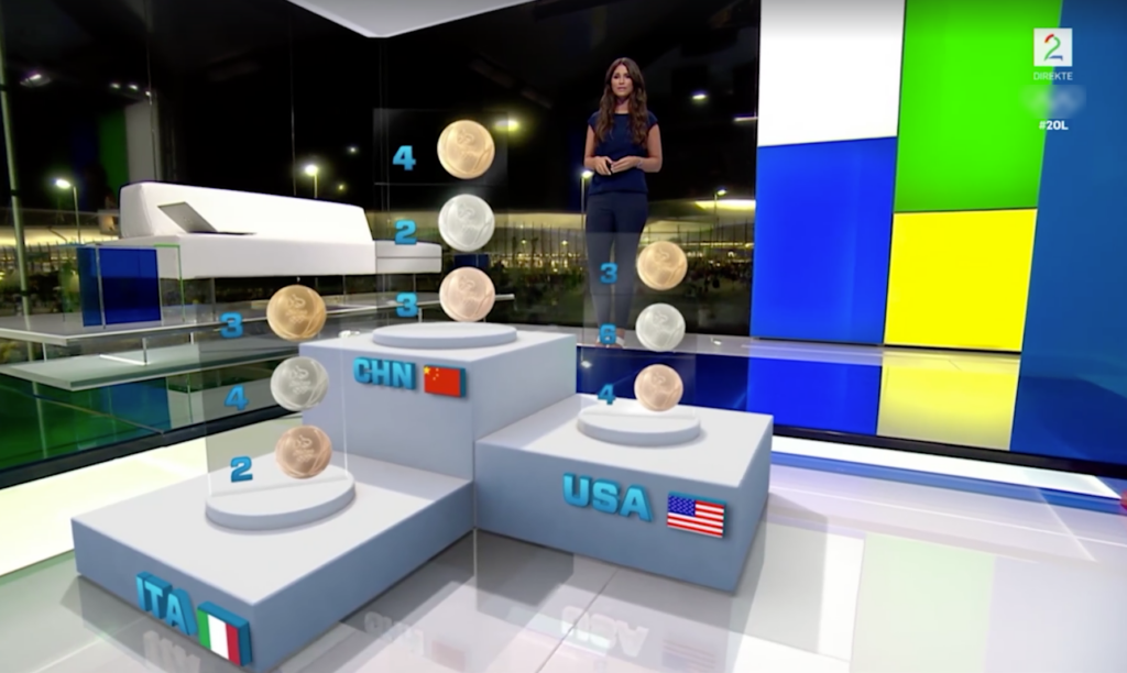 Augmented reality graphics in the TV 2 studio