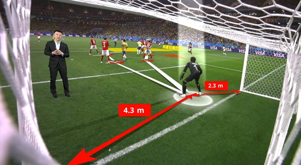 Chinese Presenter in Goal with distance markers