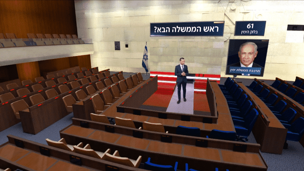 israel elections 3