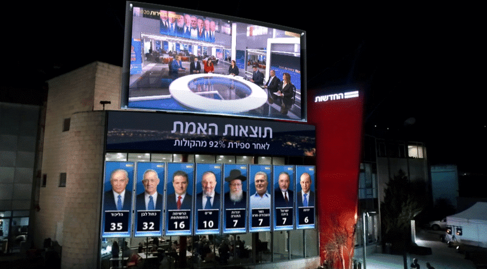 israel elections 5