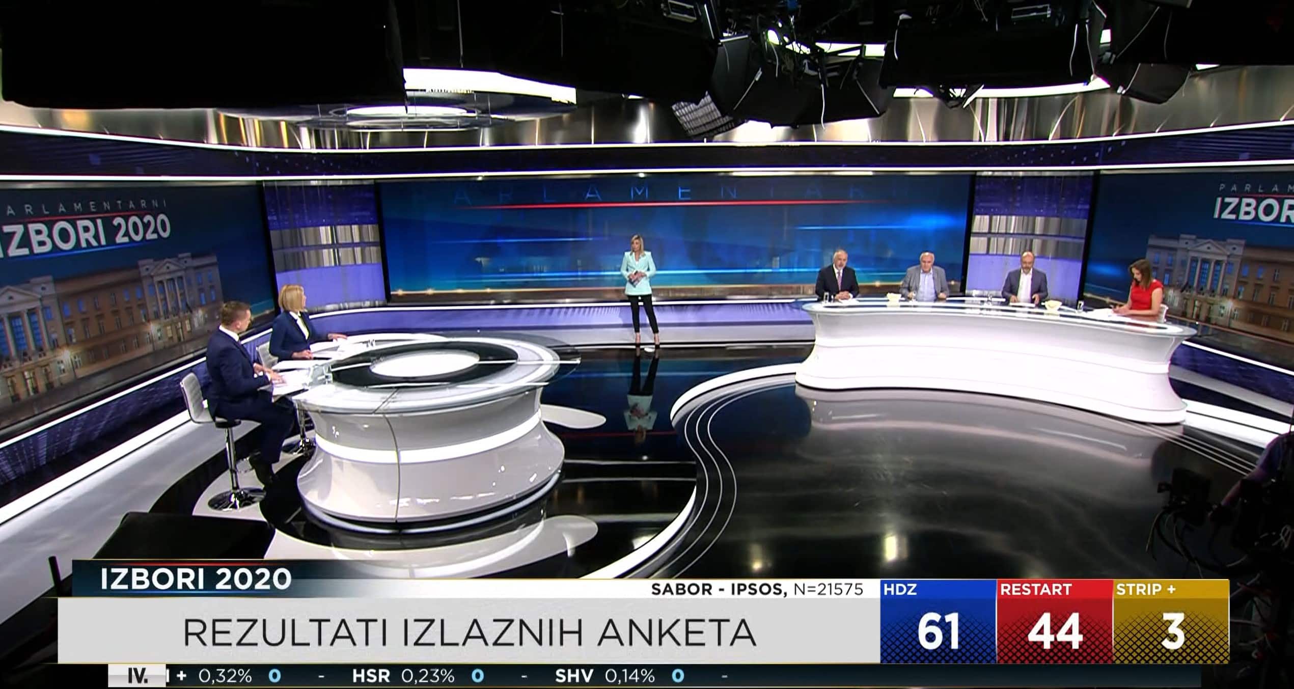 RTL Croatia news presentation