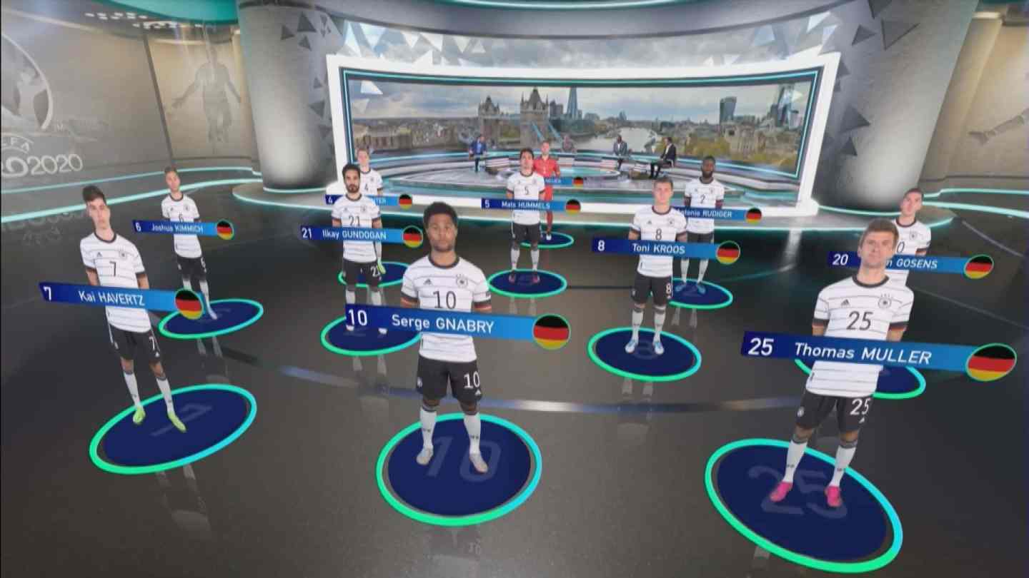 AR visuals from Vizrt and AE Live (AE) bring impressive Euro 2020 coverage to ITV Sport