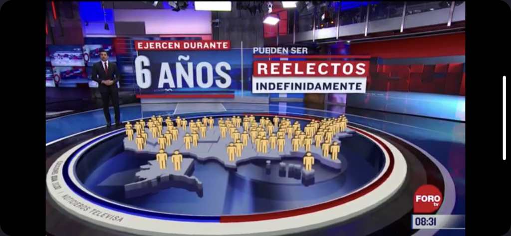 Televisa election 2