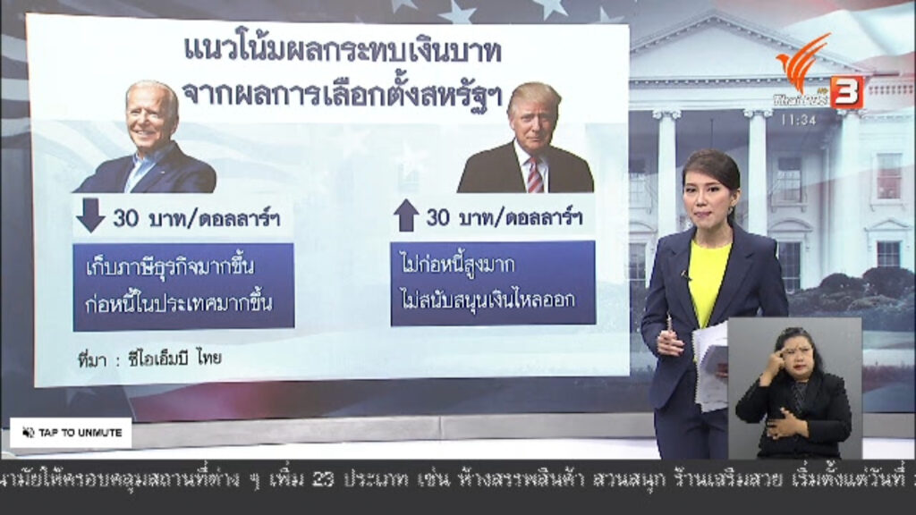 Thai PBS Image 1