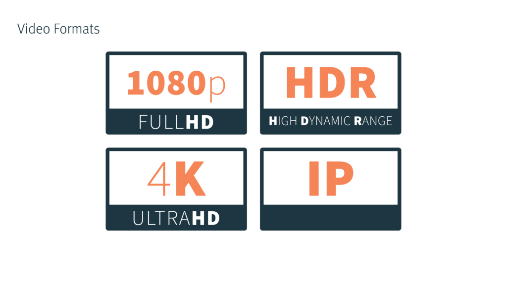 Viz Libero Video Formats Illustration