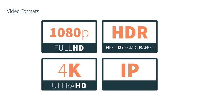 Viz Libero Video Formats Illustration