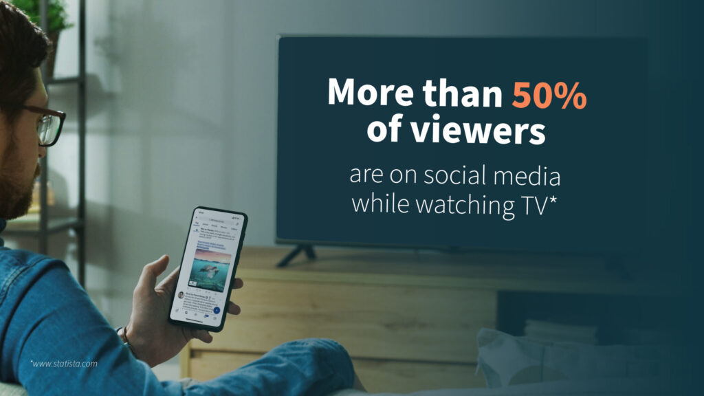 More than 50% of viewers are on social media while watching TV