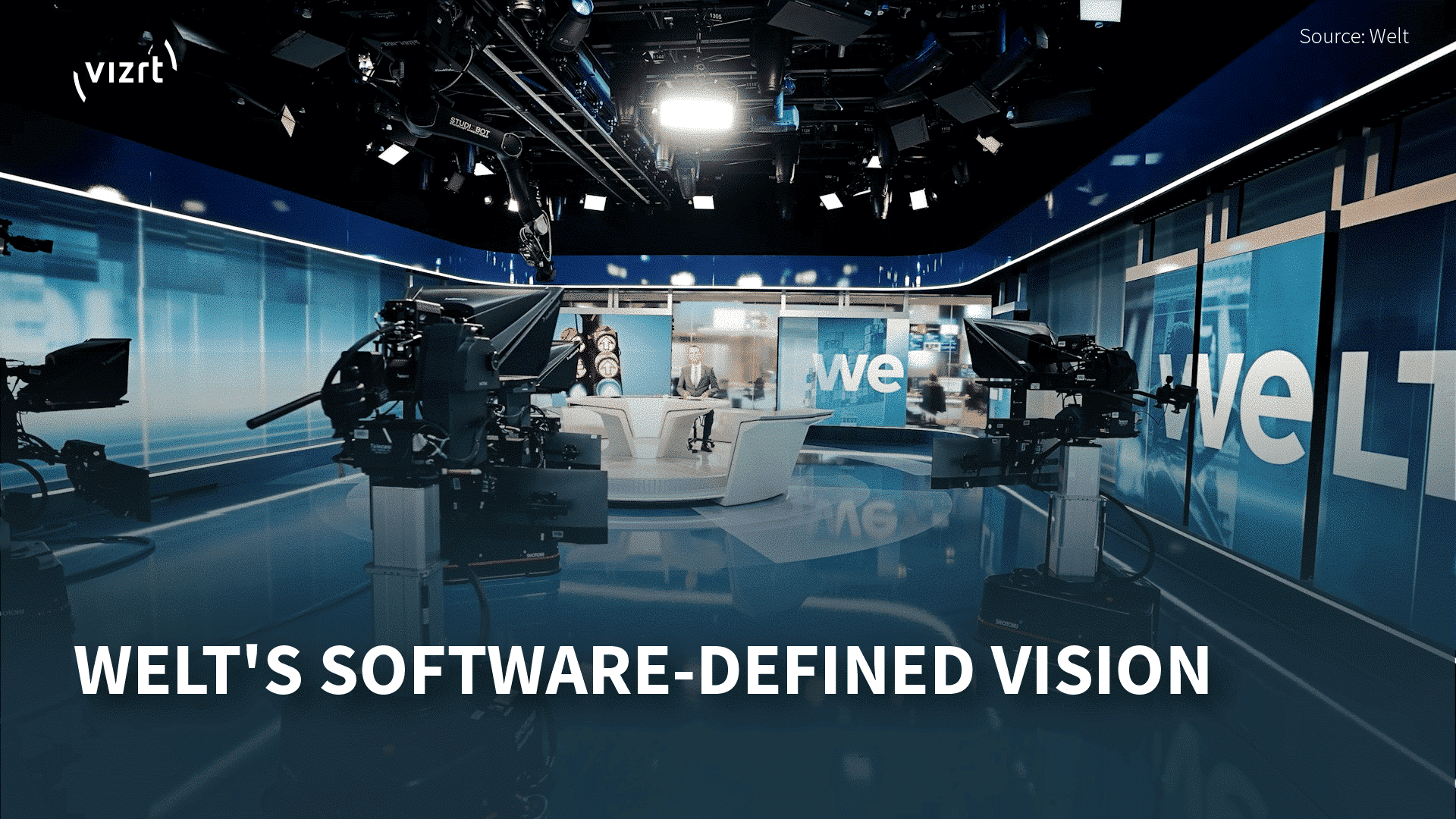 Case Study-Welt's software-defined vision