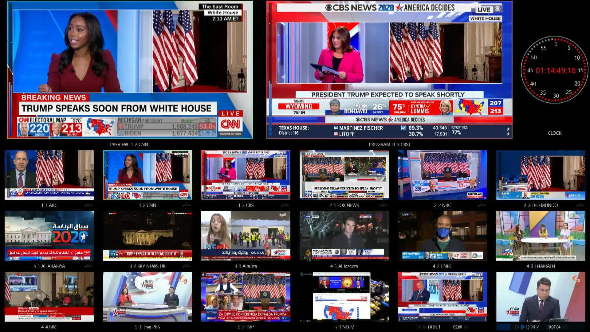 Vizrt graphics seen by billions on election night